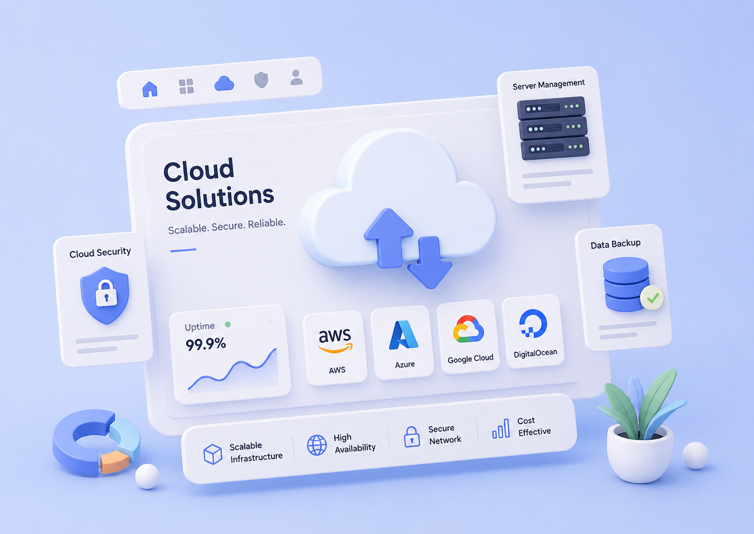 Cloud Solutions